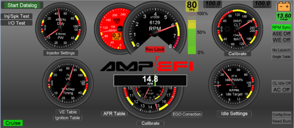 AMPEFI MSPNP Dashboard and Gauges