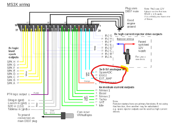 MS3X wiring diagram showing the pins available for additional temp or pressure sensors
