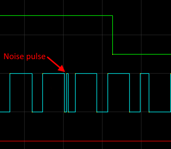 Noise pulse at edge of tooth on 24X crank trigger.