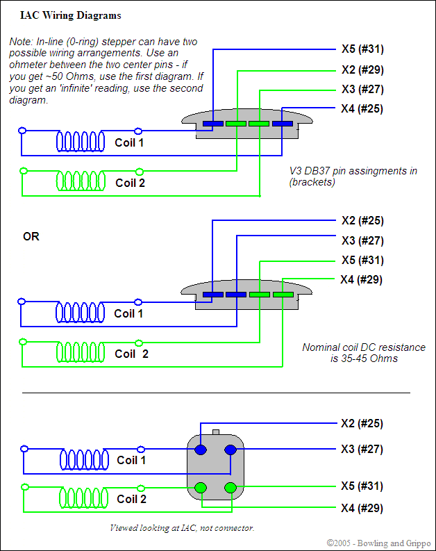 Pigtail Wiring Diagram from www.diyautotune.com