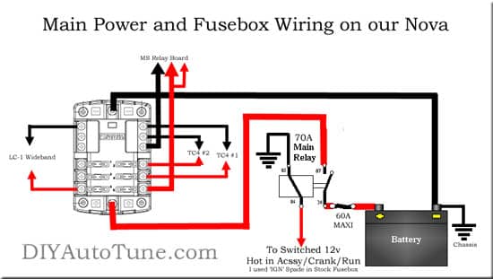 Main MegaSquirt Power and Fusebox Wiring Diagram on DIYAutoTune Nova