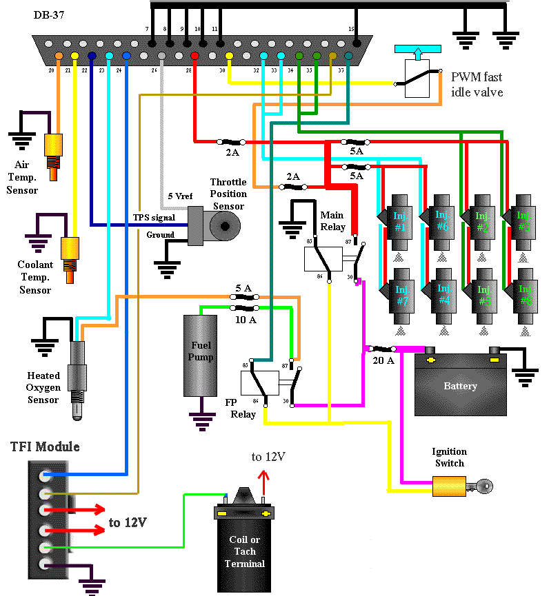 Megasquirt Support Forum (MSEXTRA) • EEC-IV to Ms1 V2.2 adapter harness