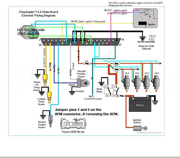 1989 Toyota Pickup Ignition Wiring Diagram - Wiring Diagram