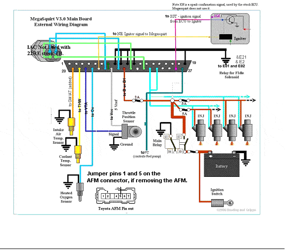 How to MegaSquirt Your Toyota 22RE - DIYAutoTune.com toyota 22re wiring diagram 